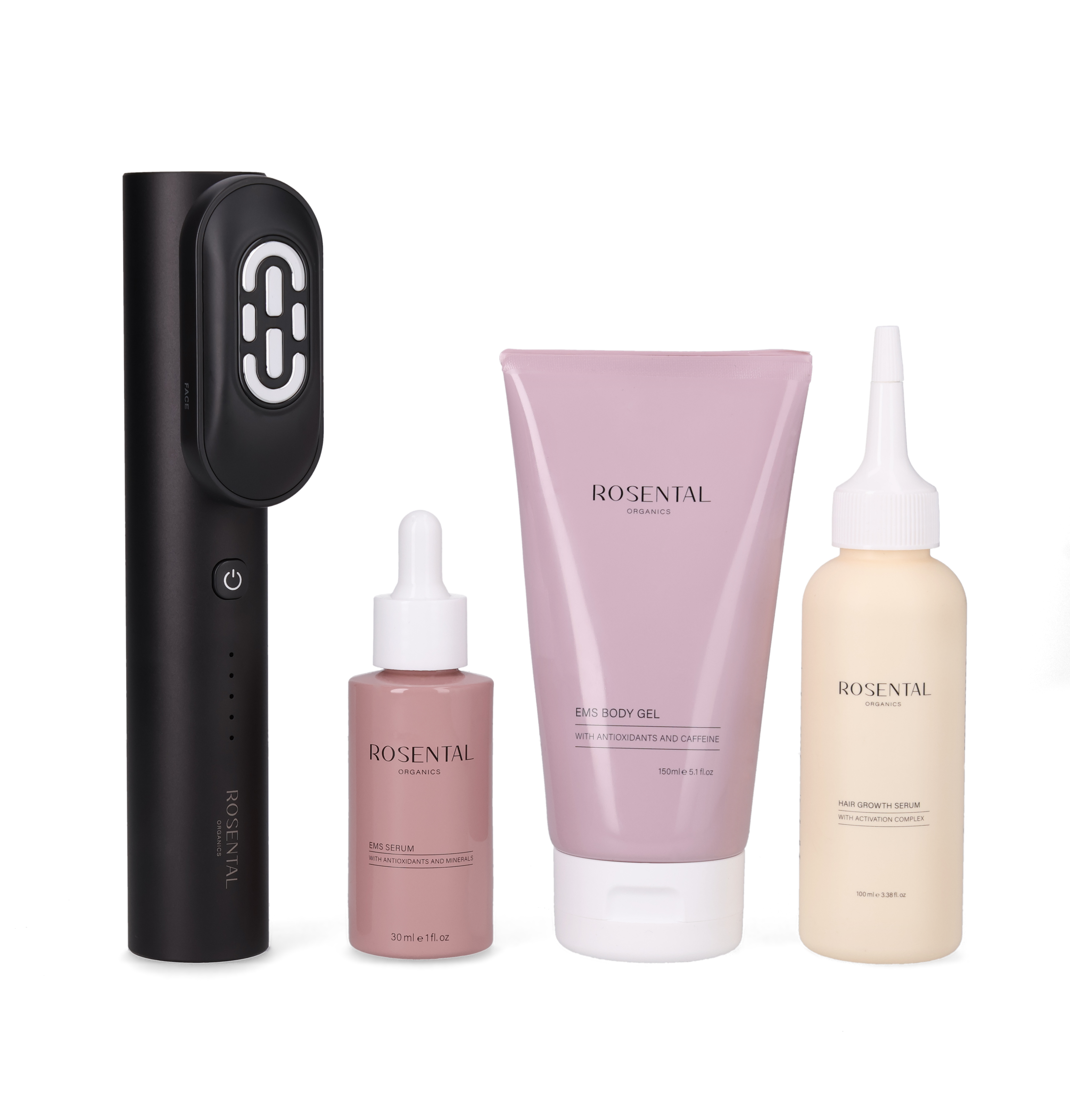 BeautyDock+™ Routine
